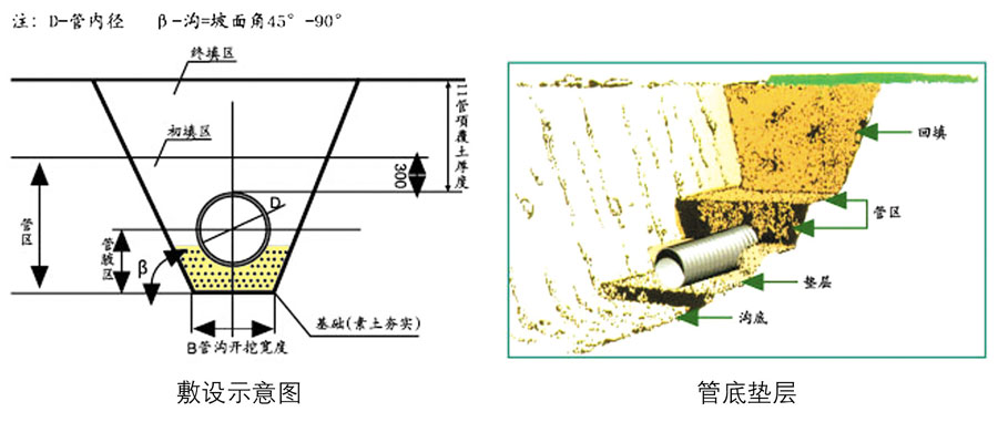 施工设计2.jpg